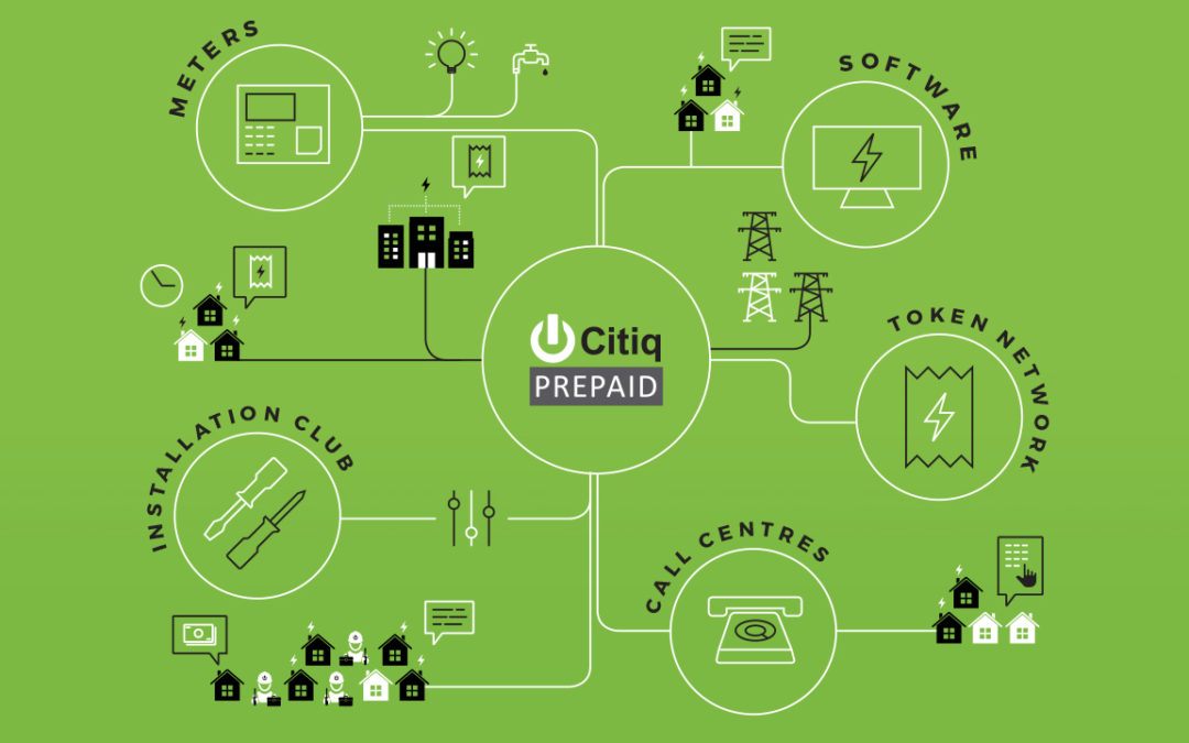 Prepaid sub-metering is a system, not a device